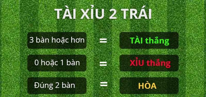 keo-tai-xiu-2-trai